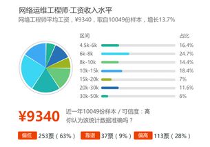 计算机技术系 计算机技术开发的基石与前沿